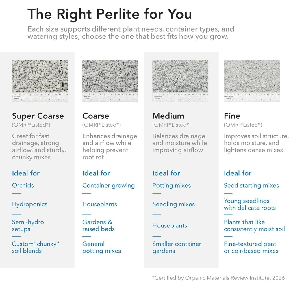Supreme Perlite Grof Horticult - Horticulture Soil Perlite recensie en prijs