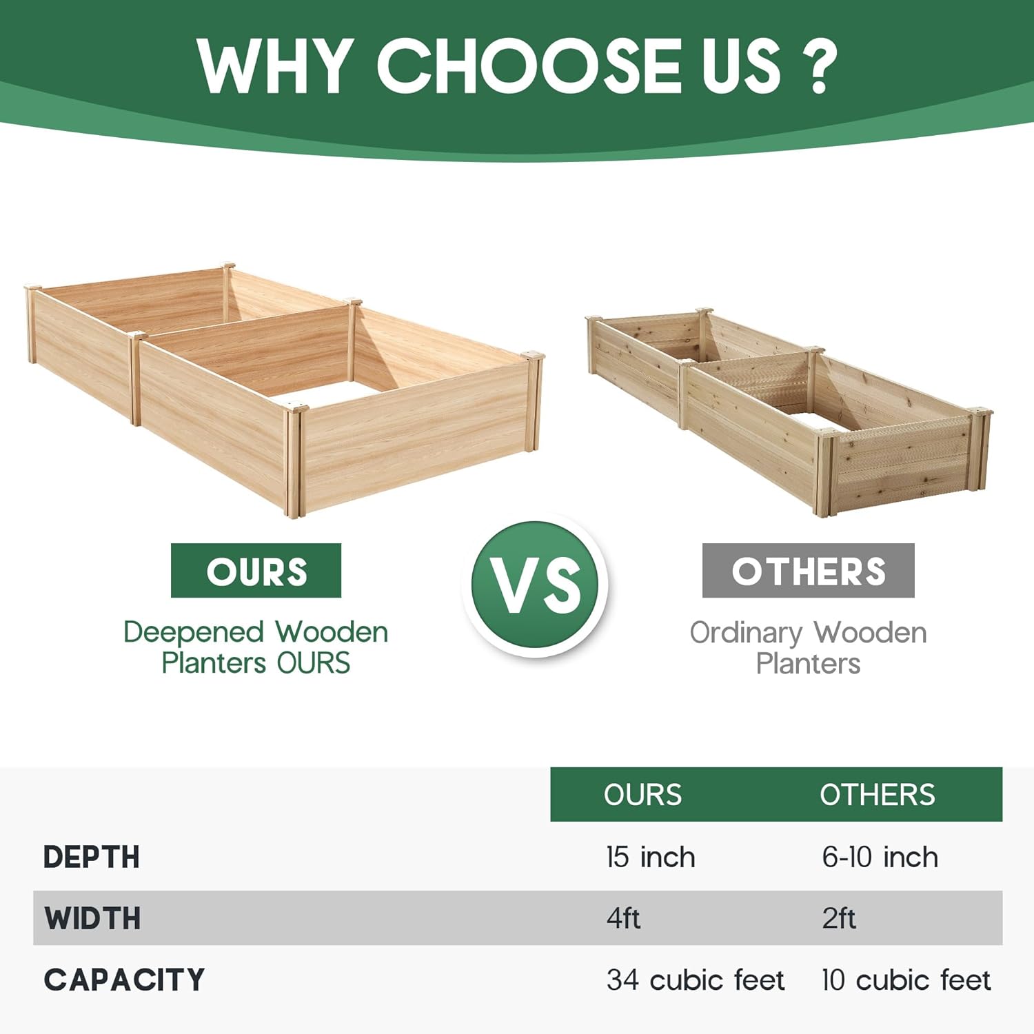 8x4 ft houten verhoogde moestu - Raised Bed Planter Box recensie en prijs