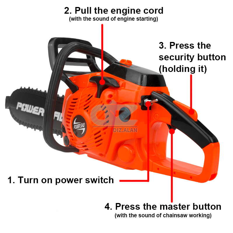 Kindergereedschap Power Kettin - Gardening Tools Kit For Kids recensie en prijs