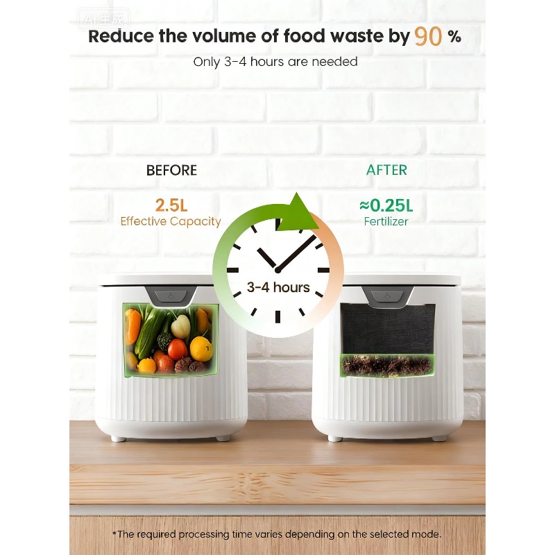 【2026】2,5L Geurloze Binnencomp - Compost Bin recensie en prijs